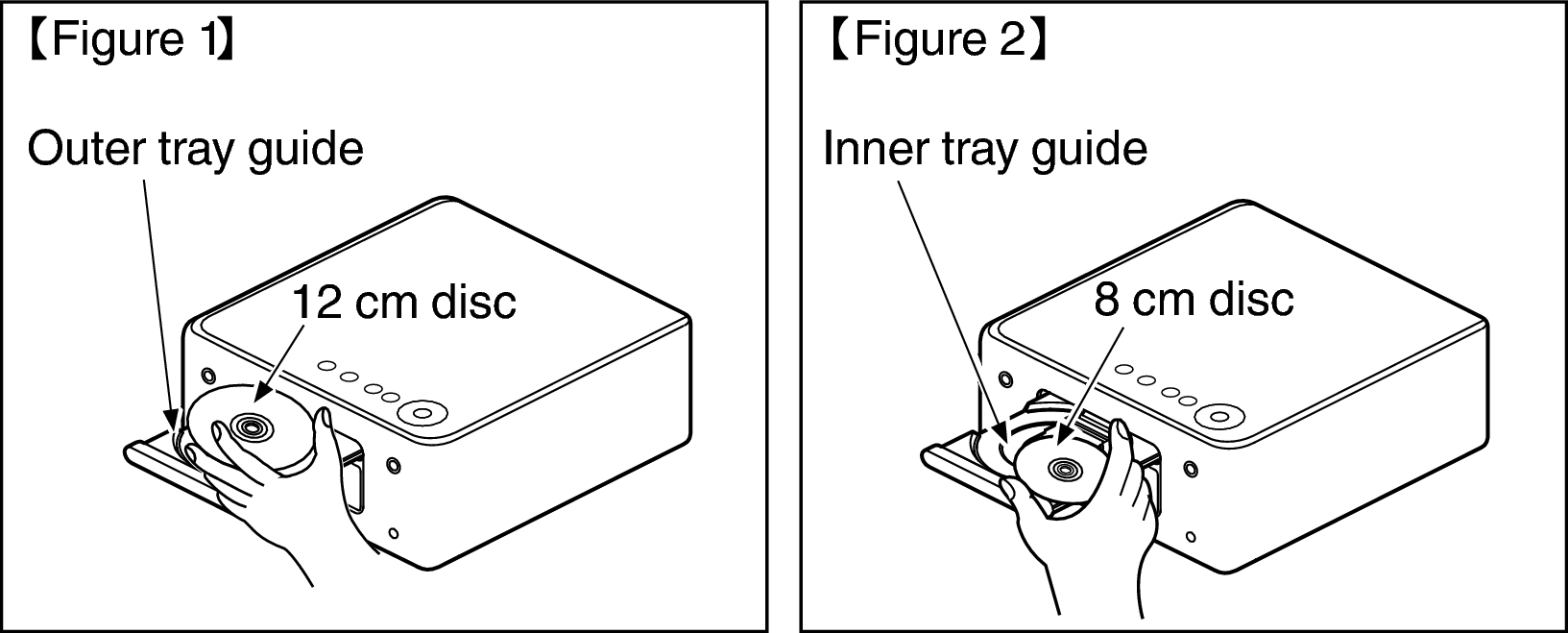 Pict Discholder RCDN10